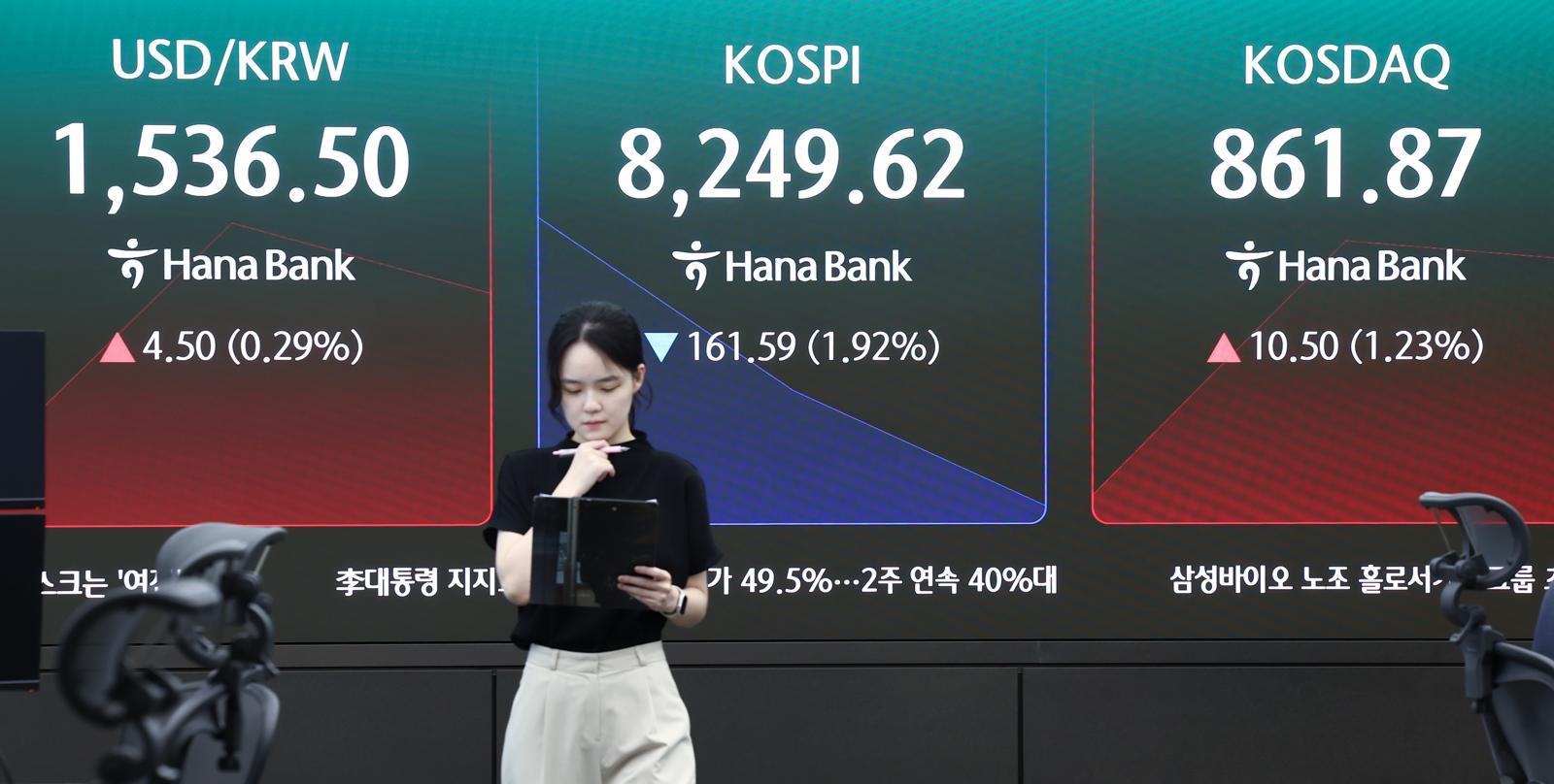 AI 거품론에 외인 3.5조 매도 폭탄…코스피 공포지수 역대 최고