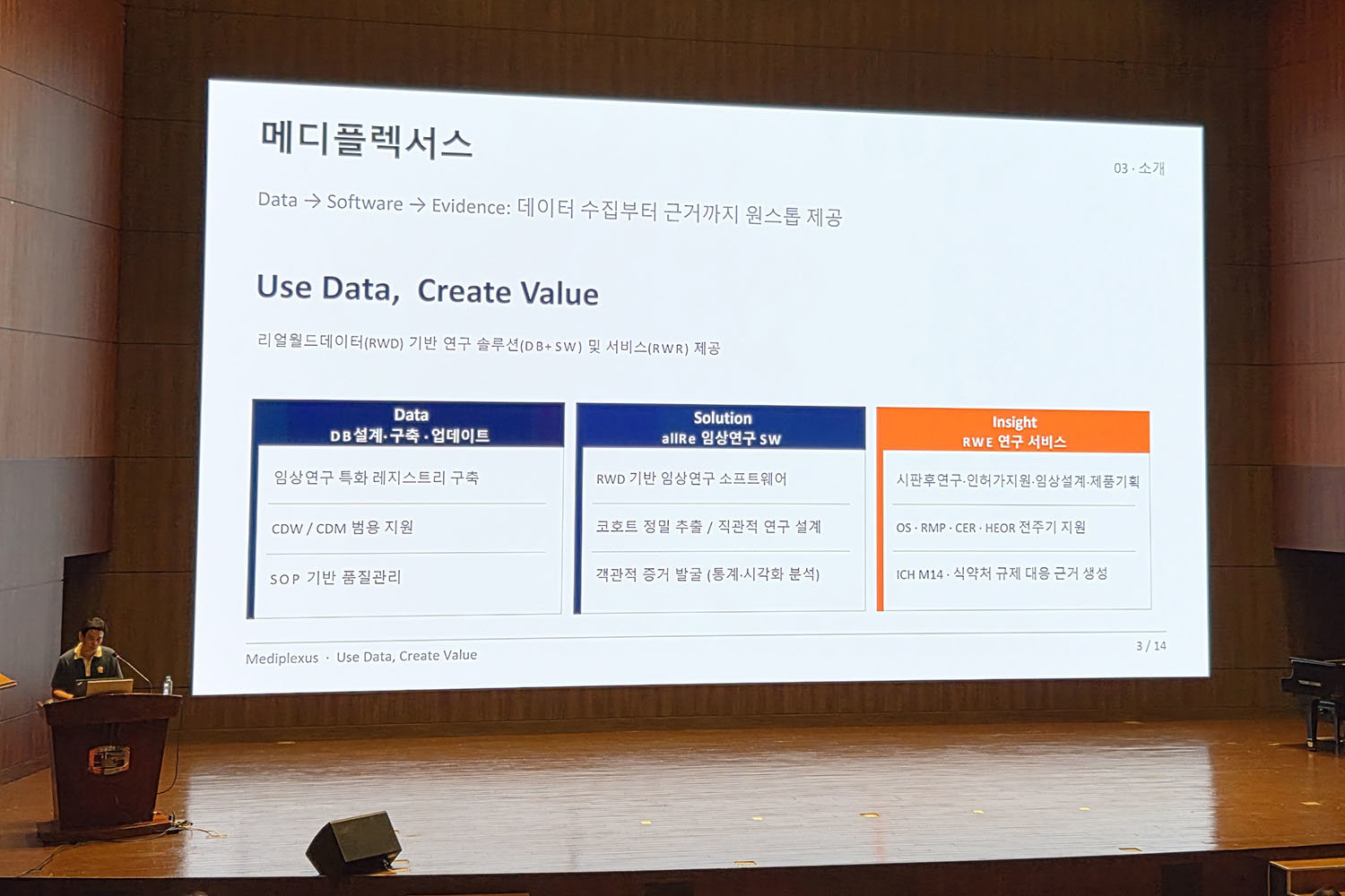 메디플렉서스가 서울성모병원 컨소시엄, 산업체 간 연계 교류회에서 올리(allRe) PoC 사례를 소개했다 / 출처=메디플렉서스