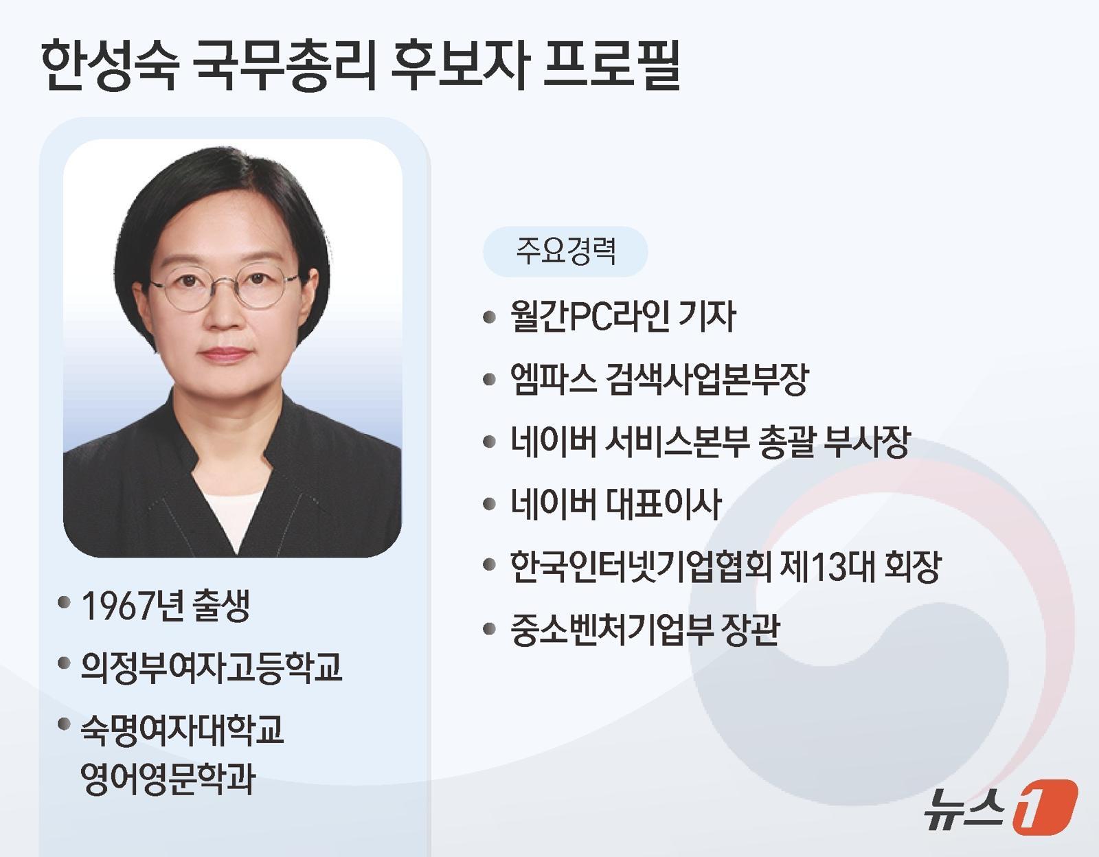 이재명 대통령은 7일 국민주권정부 두 번째 국무총리로 한성숙 중소벤처기업부 장관을 지명했다. 2026.06.07. ⓒ 뉴스1