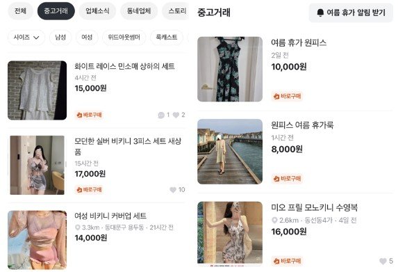 “한 번 입었어요” 바캉스룩 되팔기…“자원 절약 실속” vs “씁쓸한 보여주기”