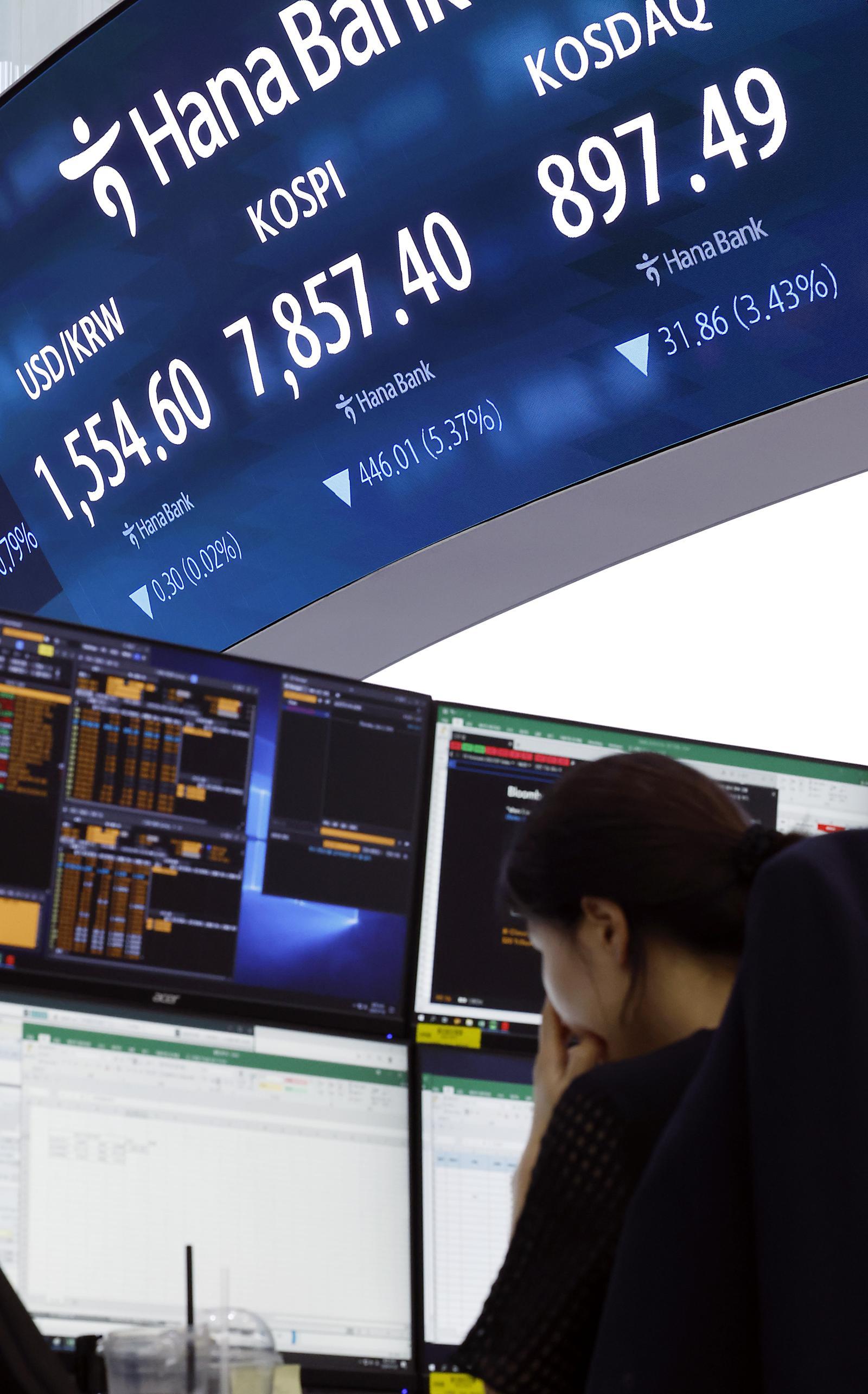 [속보]코스닥도 6%대 급락…매도 사이드카 발동