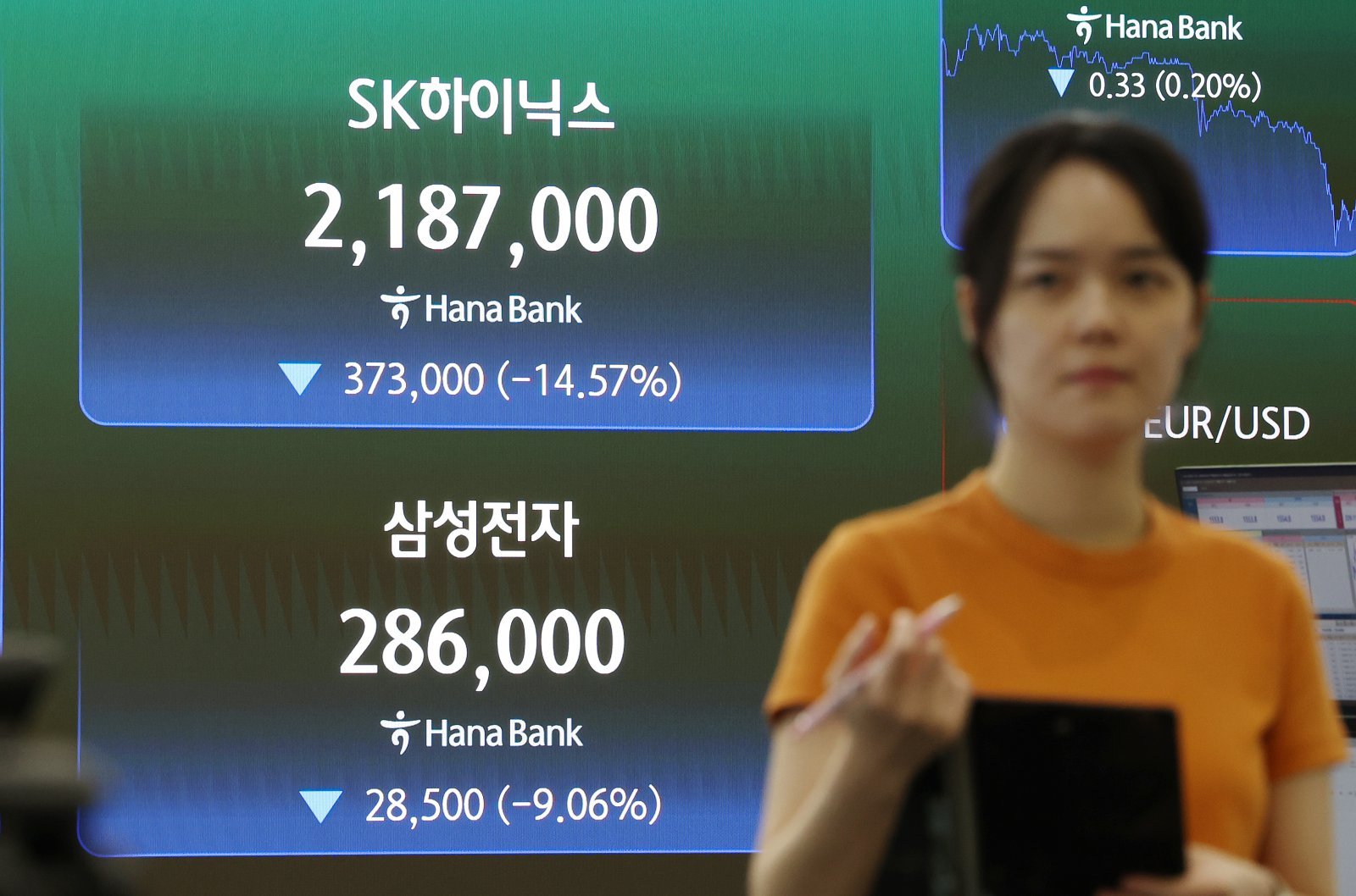 “그래도 삼전·닉스 2배로 간다”…‘야수의 심장’ 개미, 미친 변동성에도 레버리지 베팅