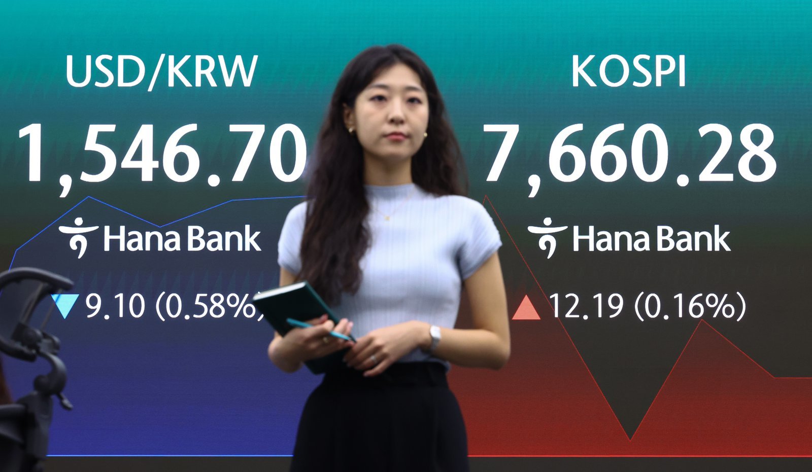 코스피, 3%대 급락 딛고 상승 반전…7700선 재탈환