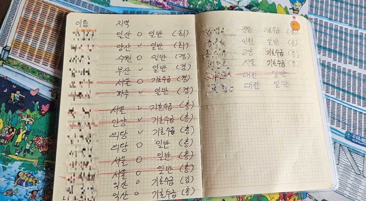 장애인 모임 접근한 브로커…명의 빌려 ‘특공’ 무더기 분양받아