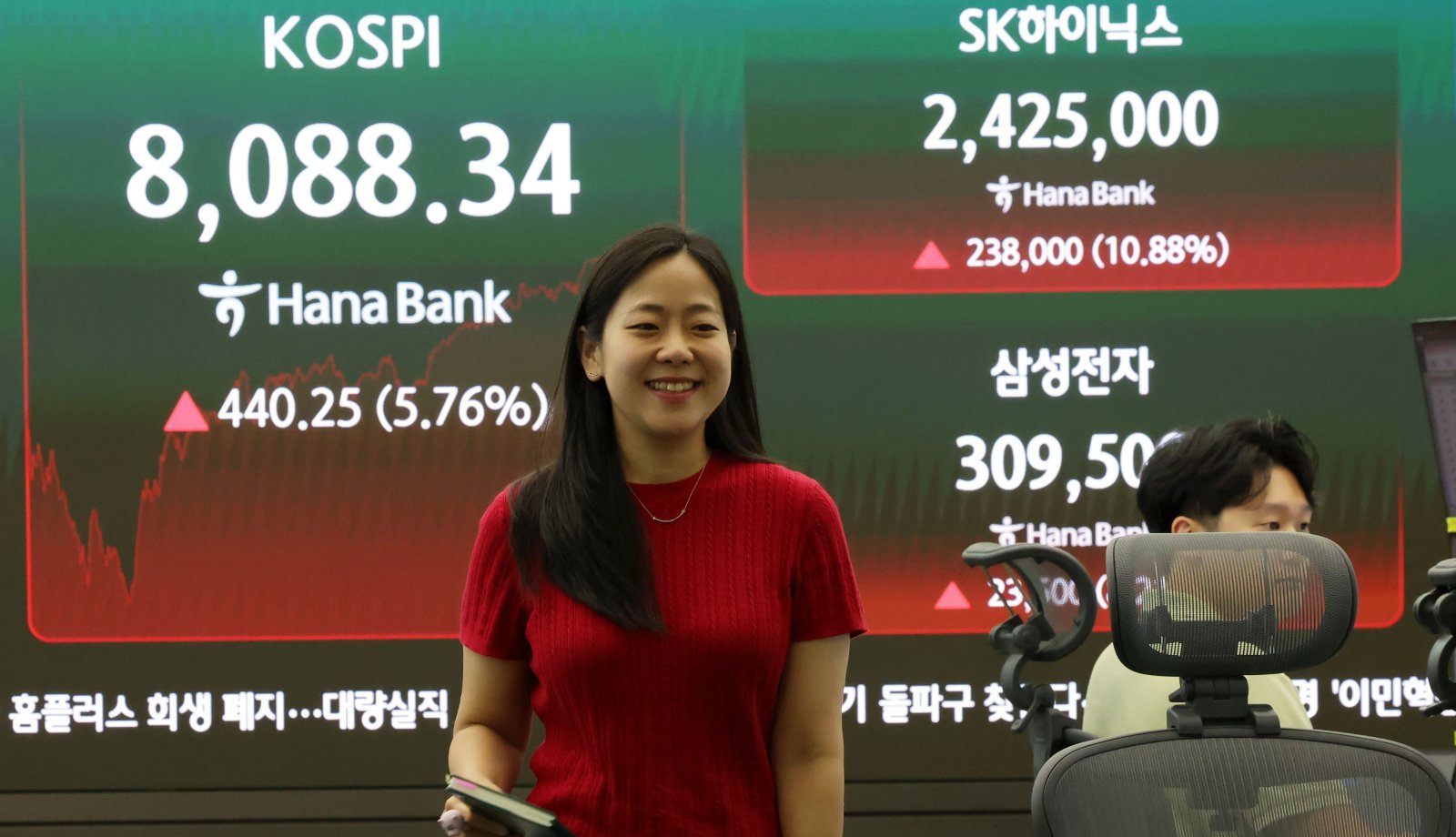 코스피, 삼전·닉스 급등에 5%대 ‘껑충’…8080선 회복 마감