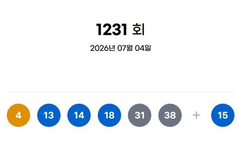 1231회 로또 1등 각 16억씩…자동 14명·수동 2명·반자동 1명