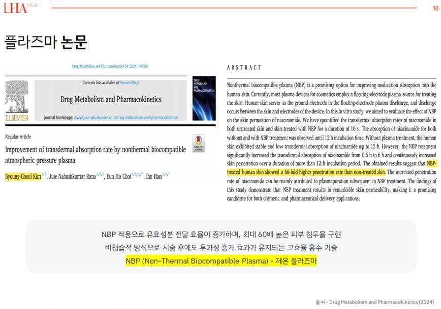 플라스마 관련 논문 사례 / 출처=에이치투메디
