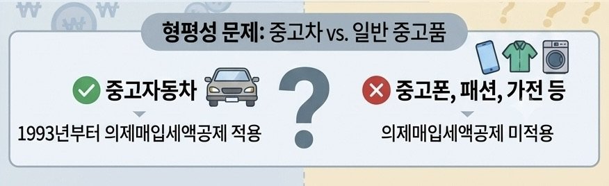AI 생성 이미지