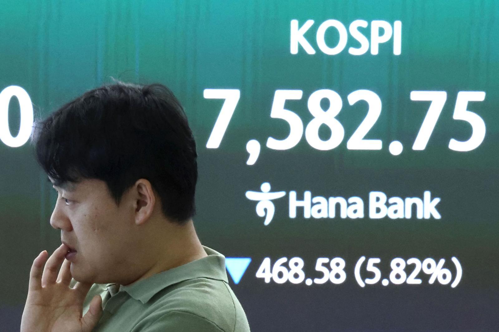 코스피 급락에 매도 사이드카 발동…삼전, 역대급 실적에도 6% 넘게 하락