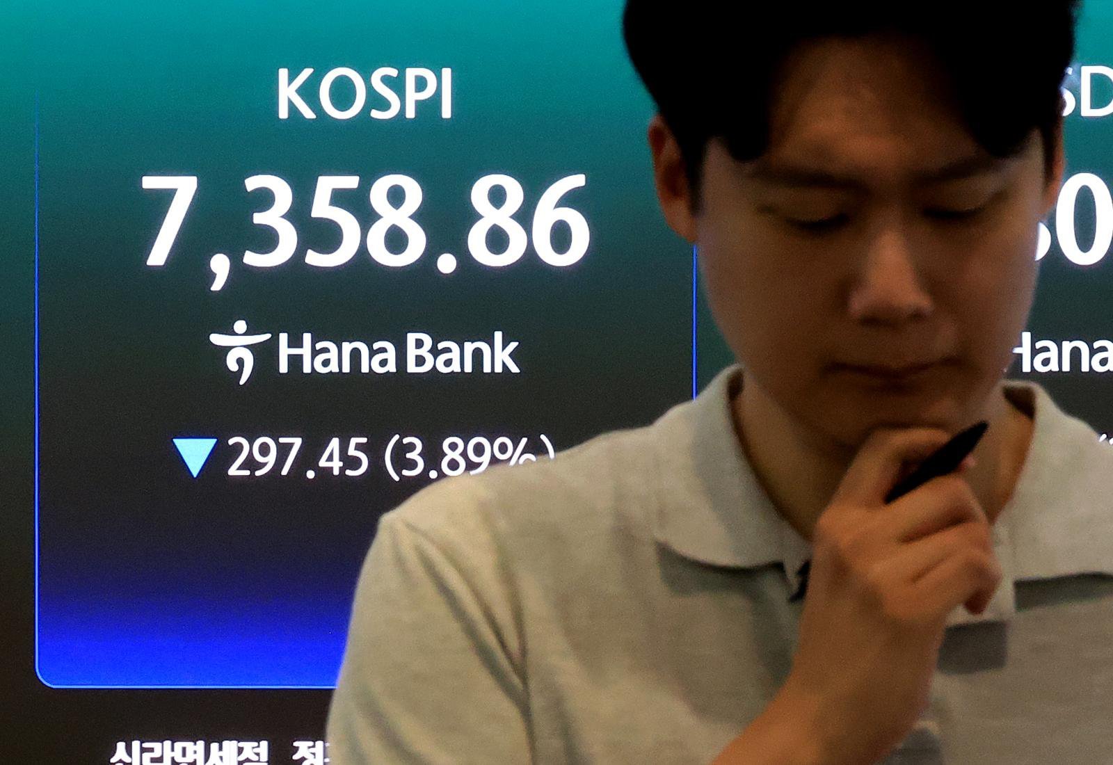 코스닥, 장중 800선 붕괴…10개월 만에 700선으로