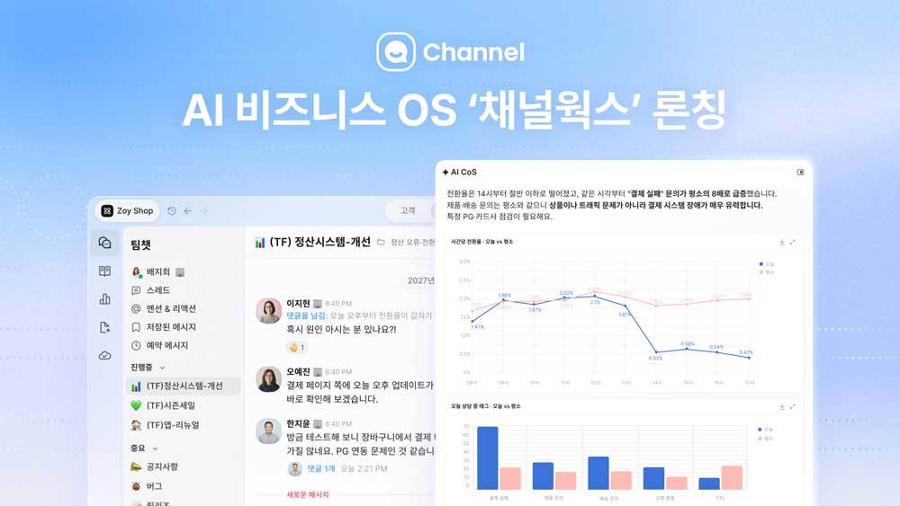 채널코퍼레이션, AI 비즈니스 OS ‘채널웍스’·AI 비서실장 ‘코스’ 베타 출시 / 출처=IT동아
