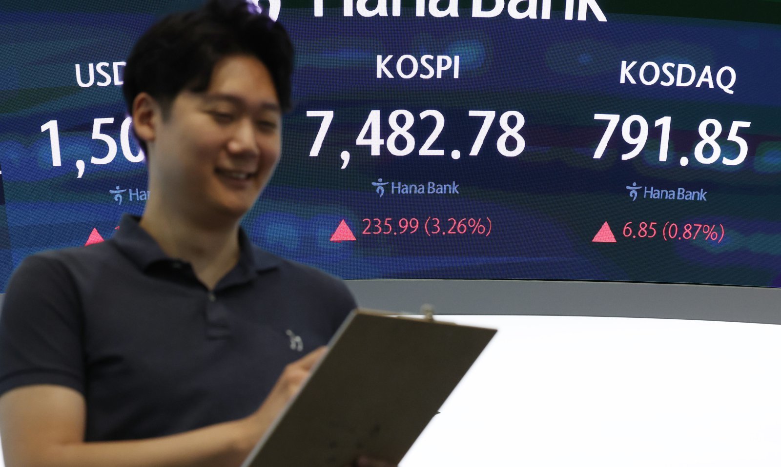코스닥, 하루 만에 장중 800선 회복…3% 상승