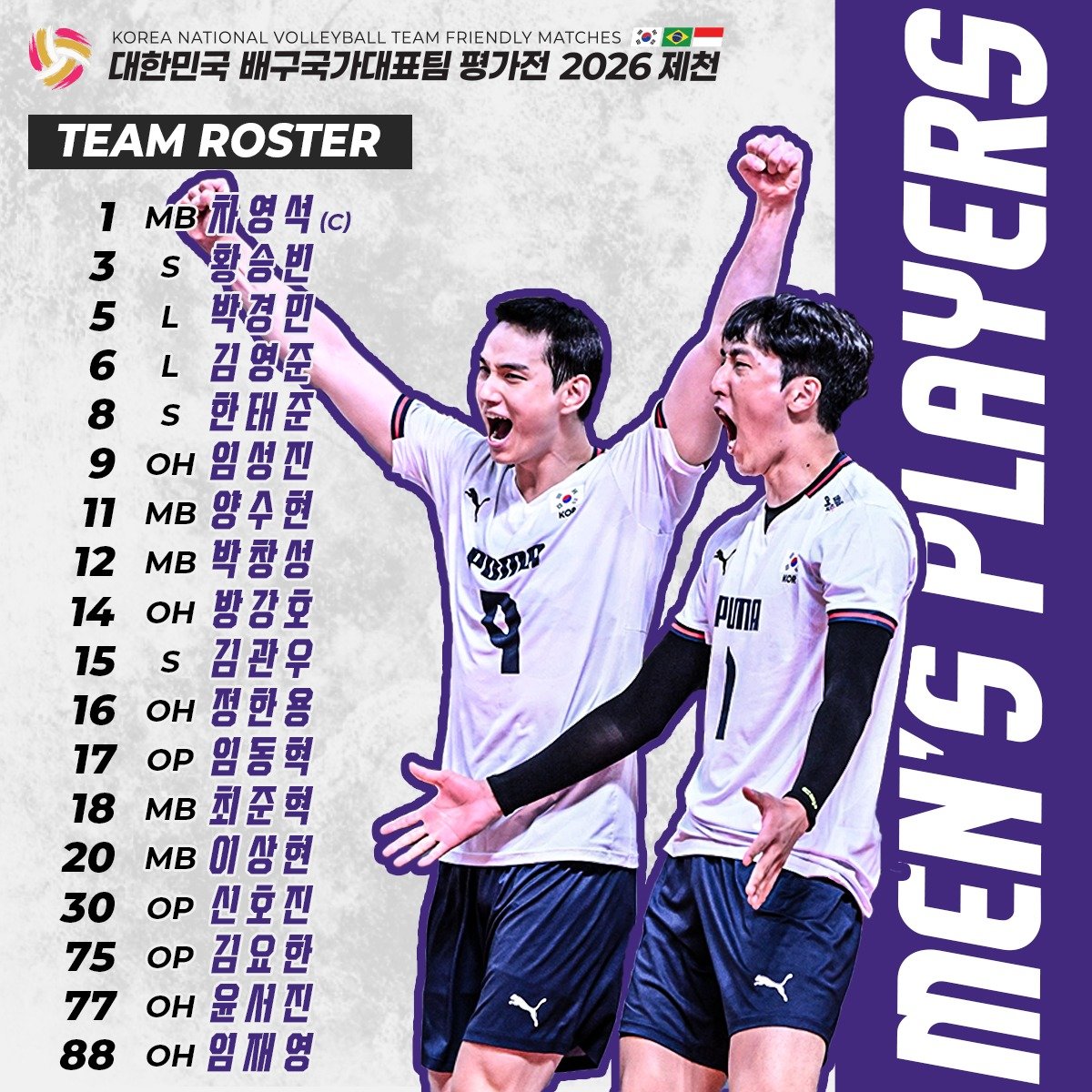 남자 배구대표팀 명단(대한배구협회 제공)