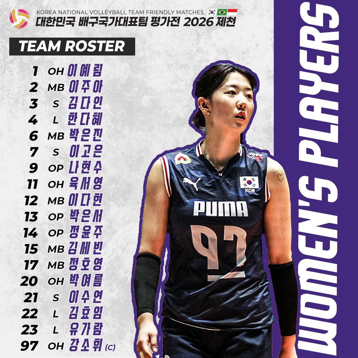 여자 배구대표팀 명단(대한배구협회 제공)