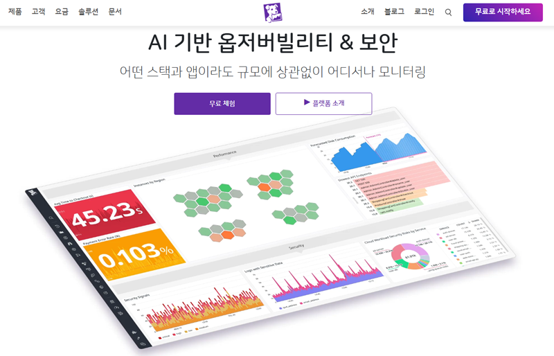 데이터독 홈페이지 / 출처=데이터독