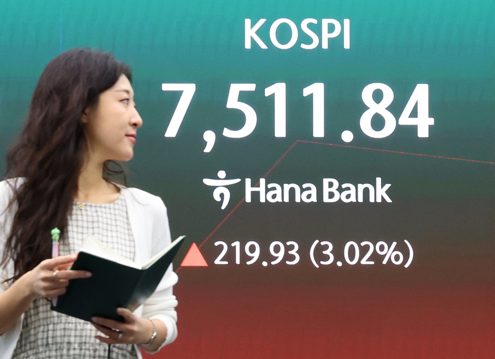 코스피, 5%대 급등에 매수 사이드카 발동