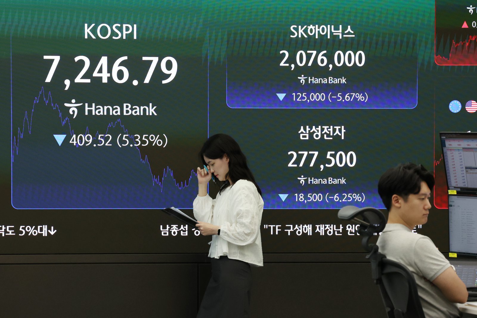 빚투 개미, 하루 1400억 강제청산…‘검은 화·수요일’ 후폭풍