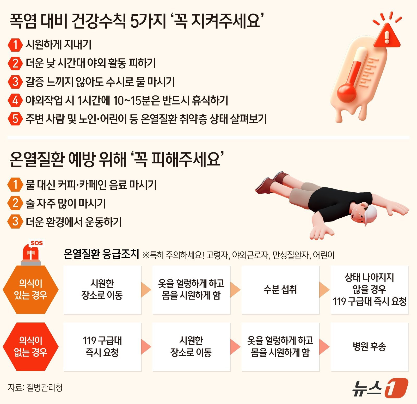 ⓒ 뉴스1