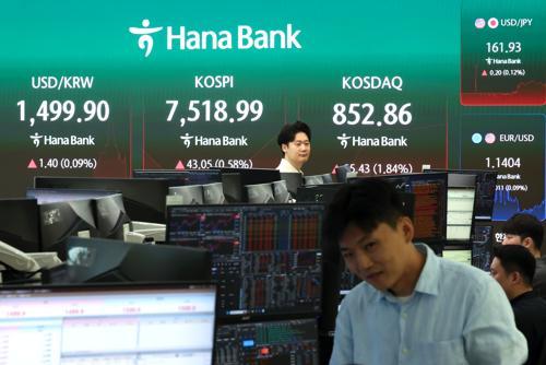 [속보]코스피 장중 7000선 붕괴…“국내서 SK하닉 공매도”