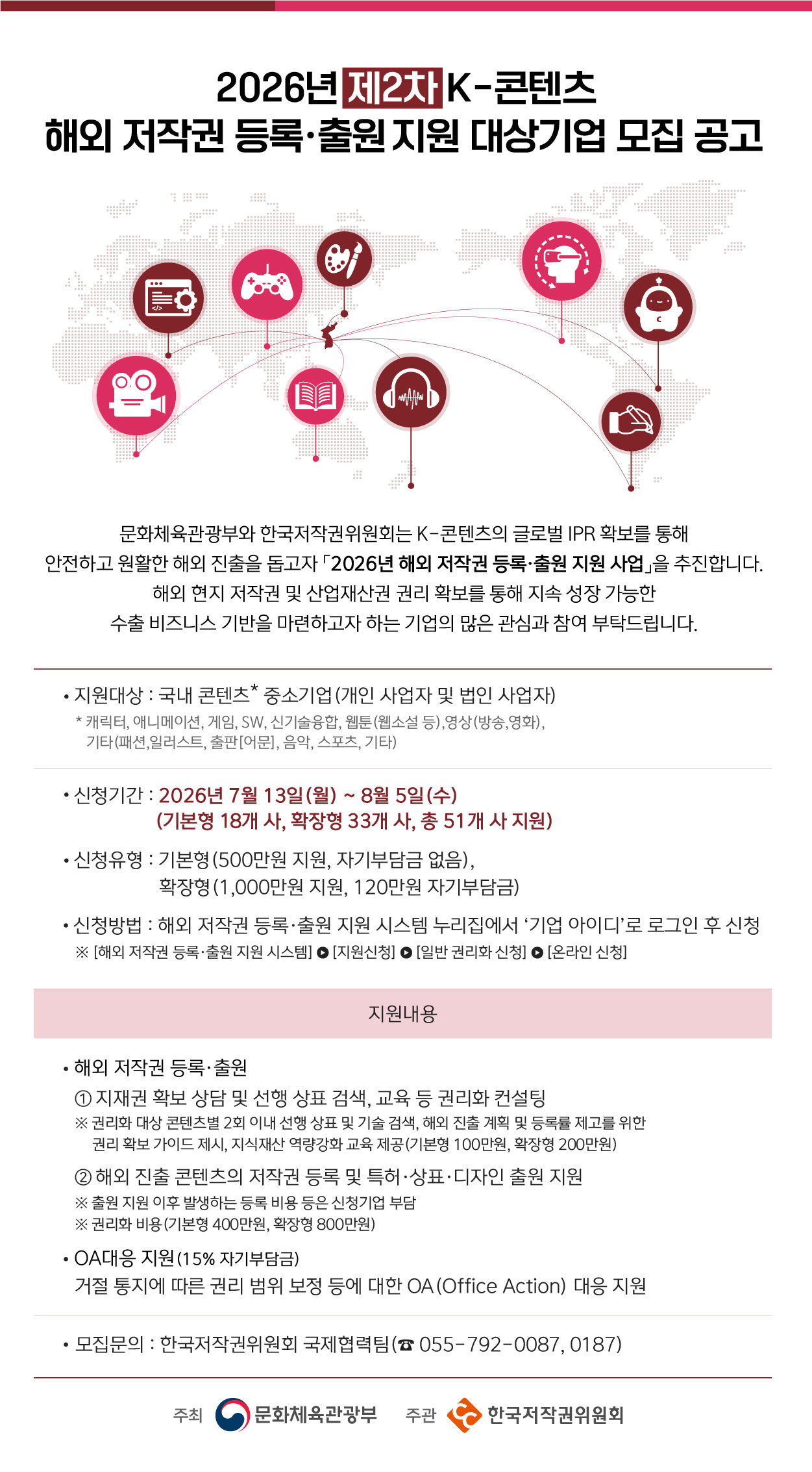 한국저작권위원회, ‘해외 저작권 등록·출원 지원 사업’ 2차 참여 기업 모집