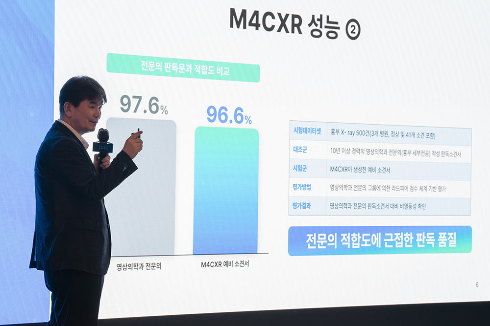 김성현 휴먼영상의학센터 대표원장이 실제 현장에서 M4CXR의 정확성 및 효율 등을 발표했다 / 출처=IT동아