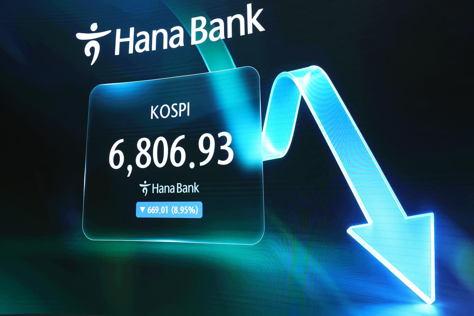 코스피 2개월만 7000선 깨져…하닉 -15% 삼전 -10% ‘역대급 폭락’