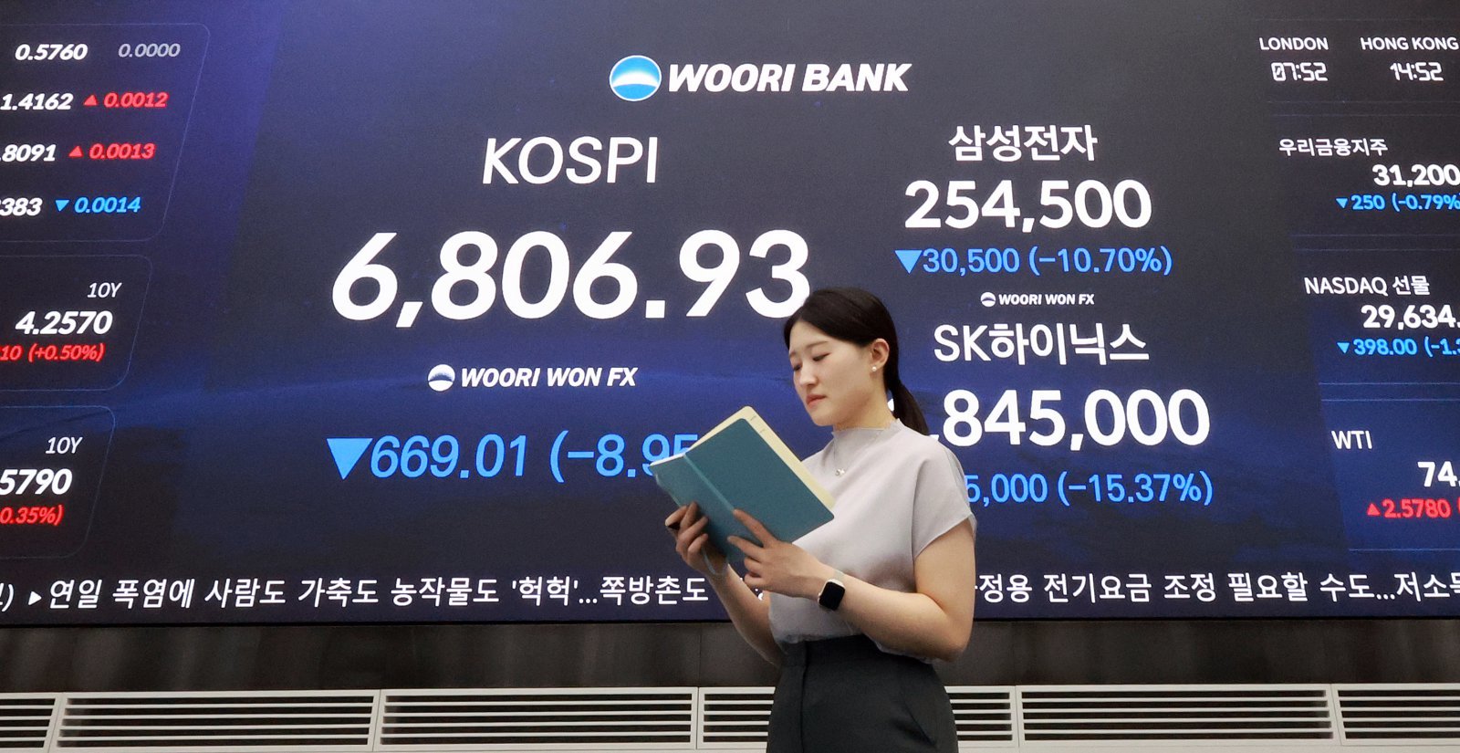 SK하닉 실적전망 하향-중동 긴장…코스피 2개월만 7000선 깨져