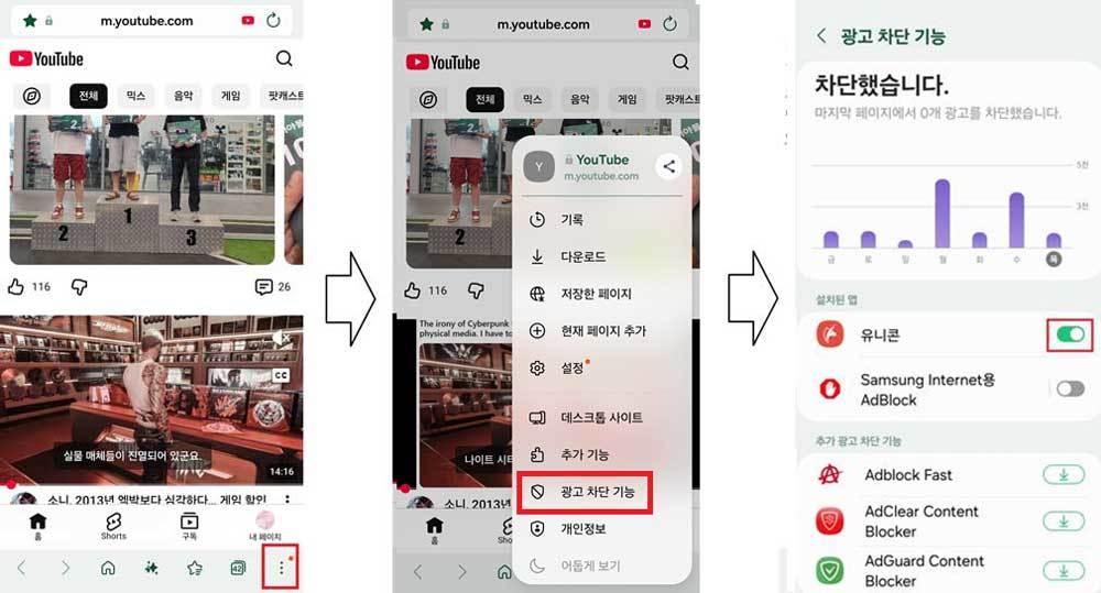 [IT애정남] 삼성 브라우저의 유튜브 백그라운드 재생·광고 차단 기능, 왜 안 되나요?
