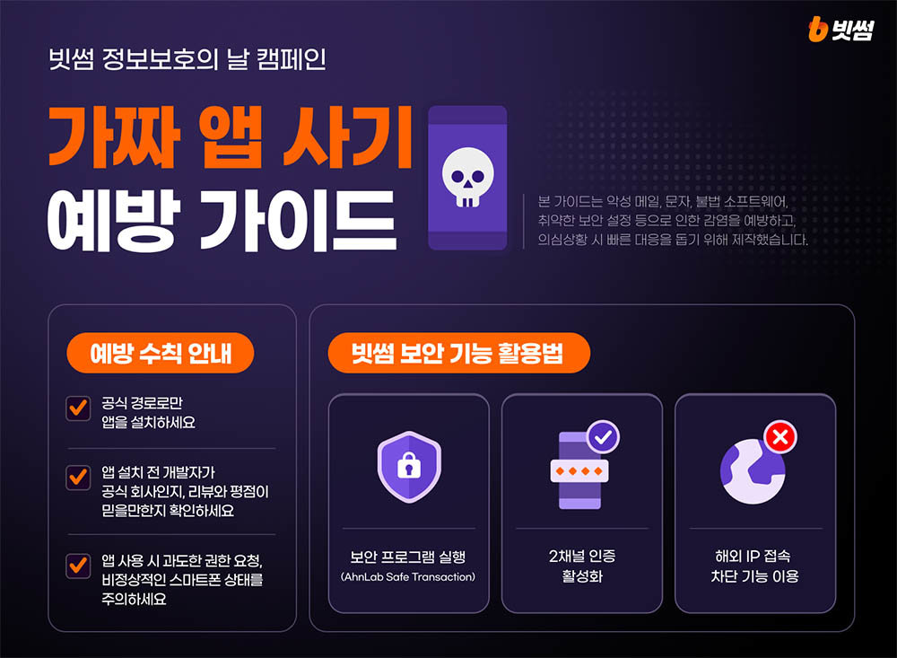 빗썸이 공개한 가짜 거래 앱 사기 예방 가이드 / 출처=빗썸