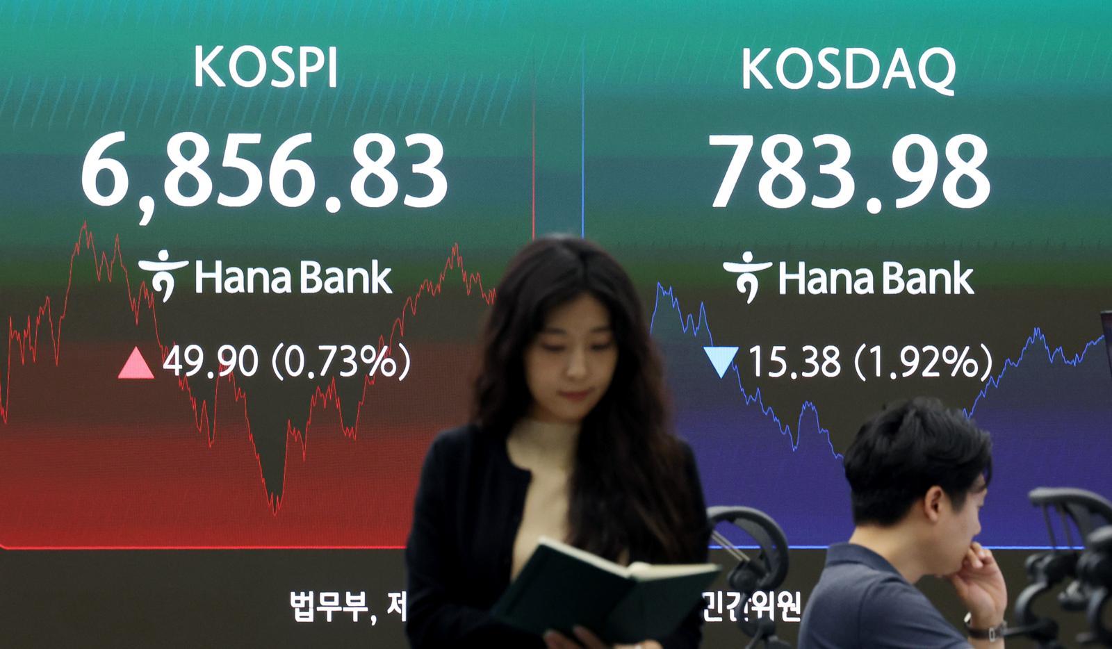 코스피, 장중 -5.26% 추락 뒤 급반등…하루 ‘531포인트’ 널뛰어