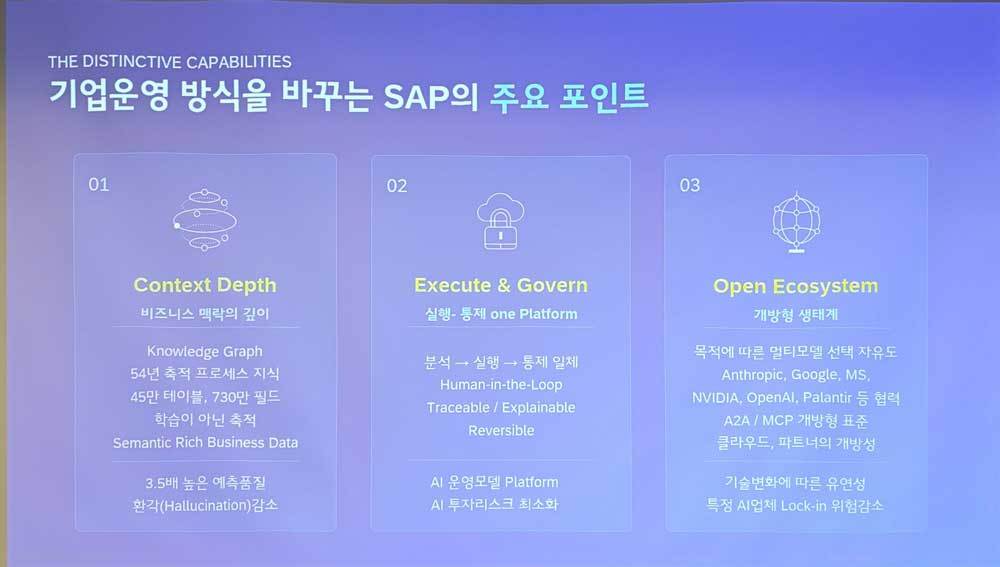 SAP가 강조한 자사 솔루션의 차별화 요소 / 출처=IT동아