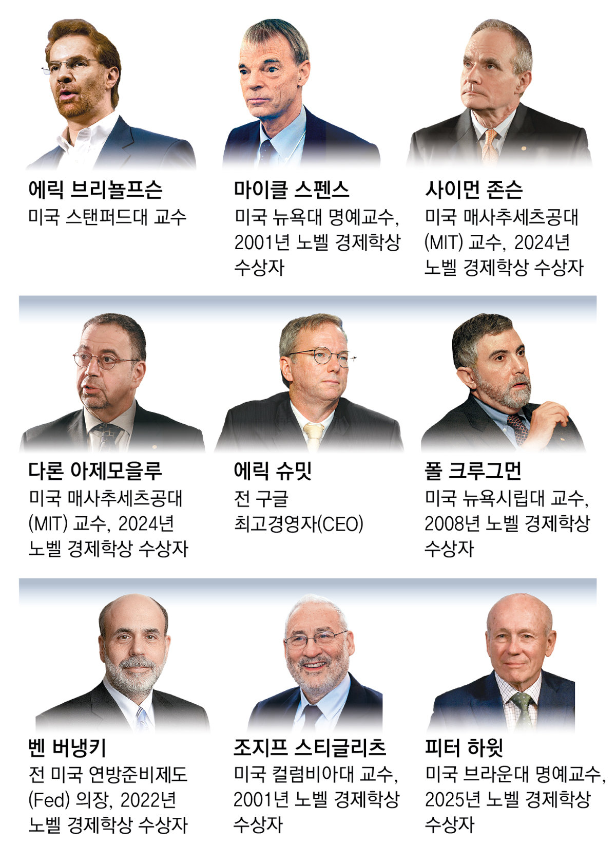 “산업혁명보다 강한 AI 격변”… 경제-AI리더들 “당장 행동해야”