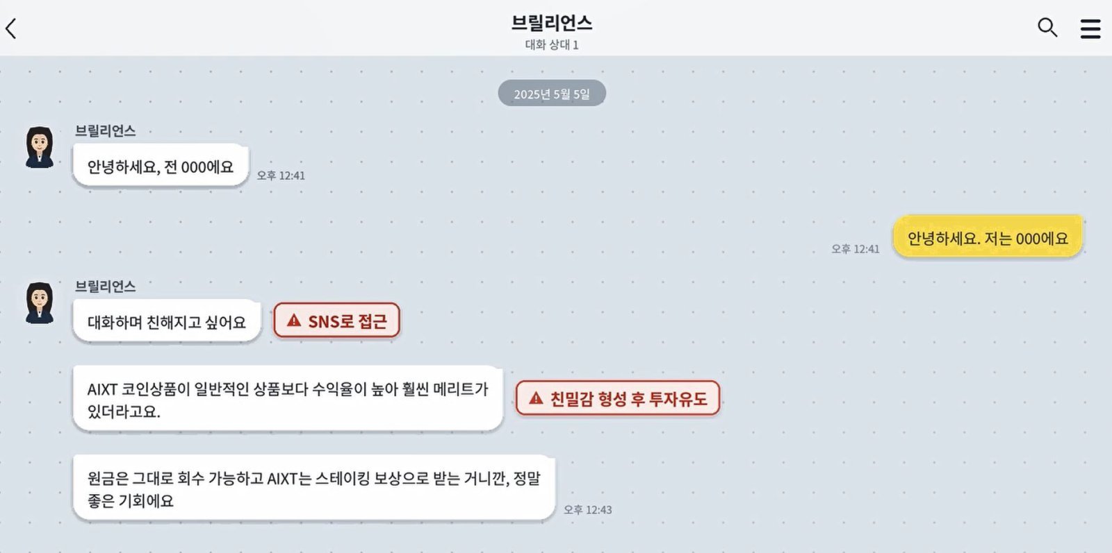 가짜 봉사단체 결성해 ‘깡통코인’ 투자금 409억 뜯은 일당 구속송치