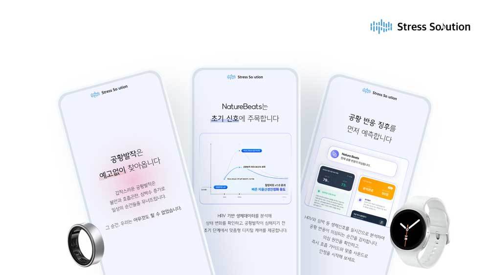 스트레스솔루션, 공황발작 조기감지 AI 알고리즘 개발 / 출처=스트레스솔루션