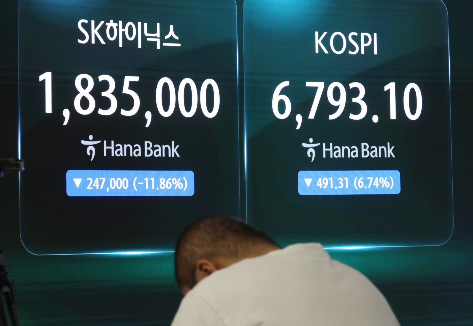 美반도체 약세에 ‘어질어질’…코스피·코스닥 급락에 동반 매도사이드카