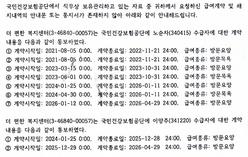 국민건강보험공단이 이호성 씨의 요청에 밝힌 노순자 씨와 이양주 씨에 대한 장기요양 급여계약 해지 내용. 이호성 씨 제공