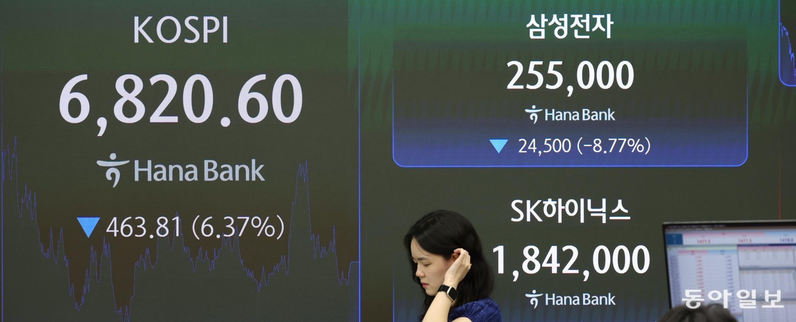 레버리지 예탁금 3배로 ‘문턱’ 높여… “증시안정 효과 미지수”