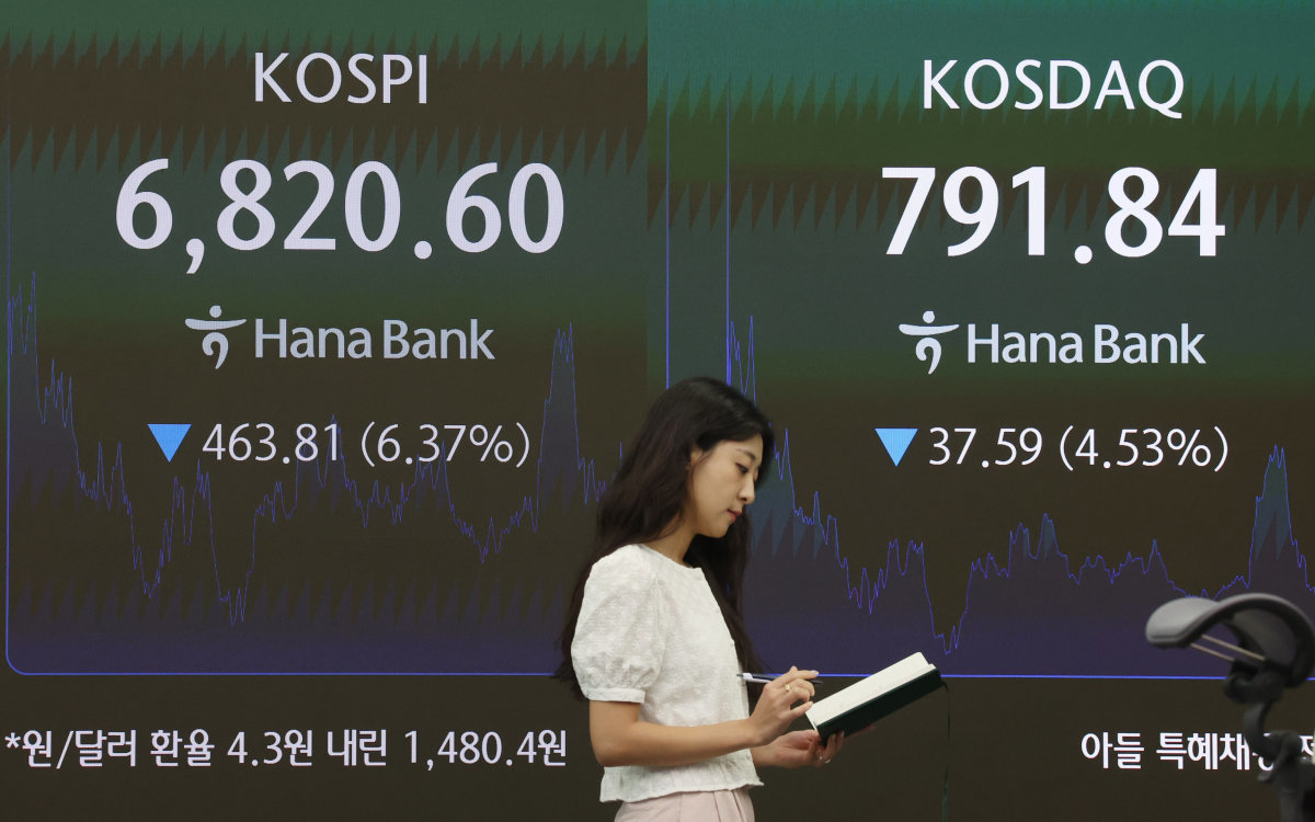 코스피 뒤흔든 주범은 역대급 과속과 반도체 쏠림