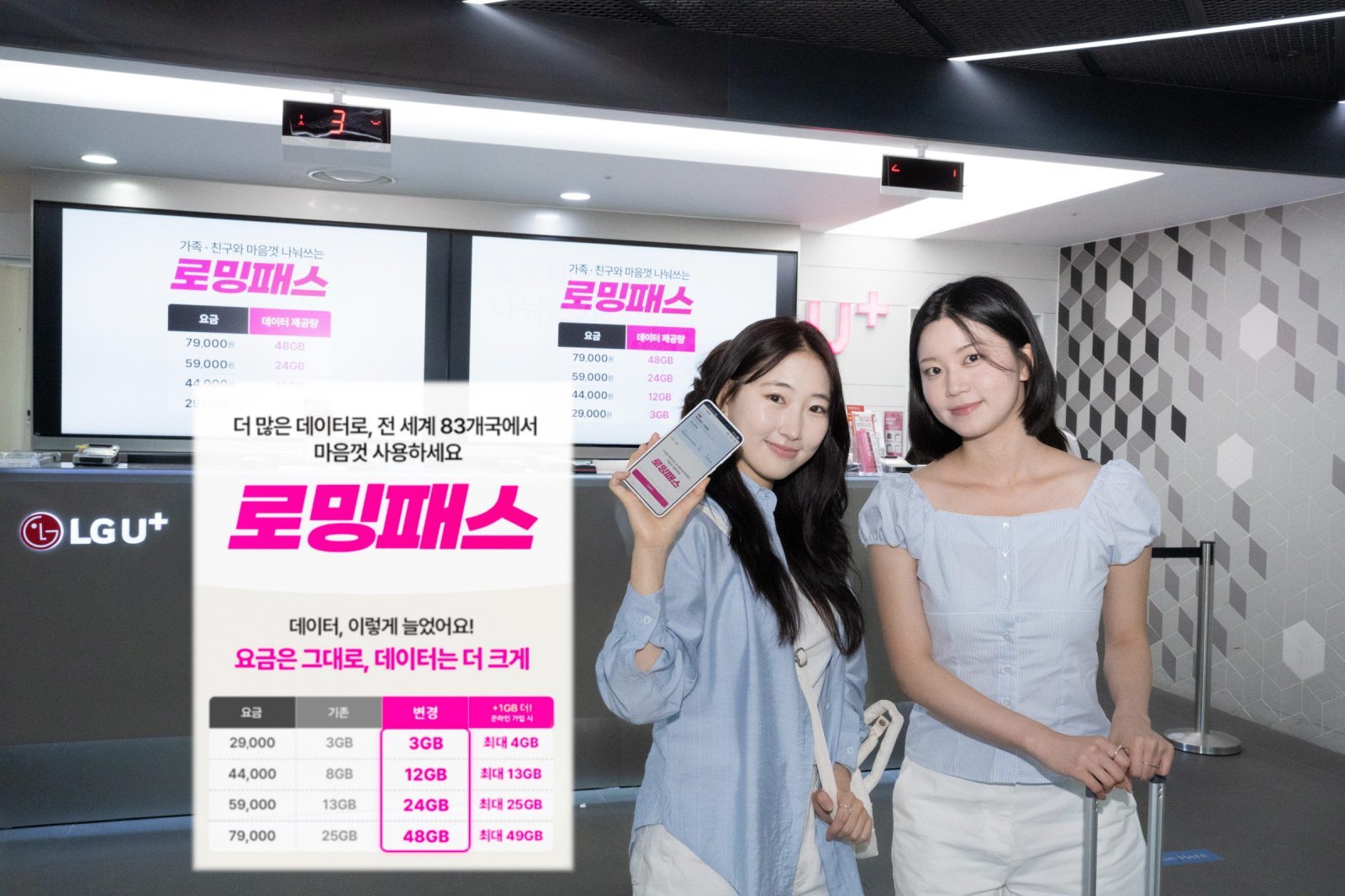 LG유플러스는 로밍패스를 개편했다고 밝혔다.(LG유플러스 제공)