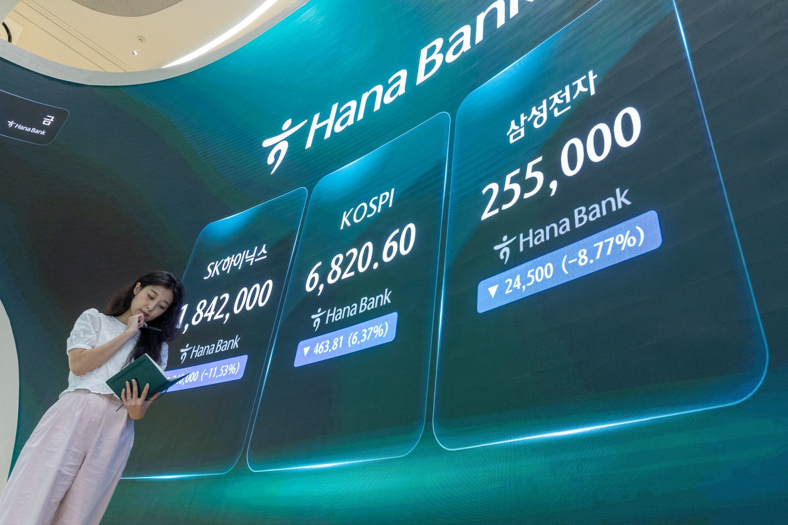 Heavy ETF Concentration in Samsung, SK Hynix Weakens Diversification During Market Downturns