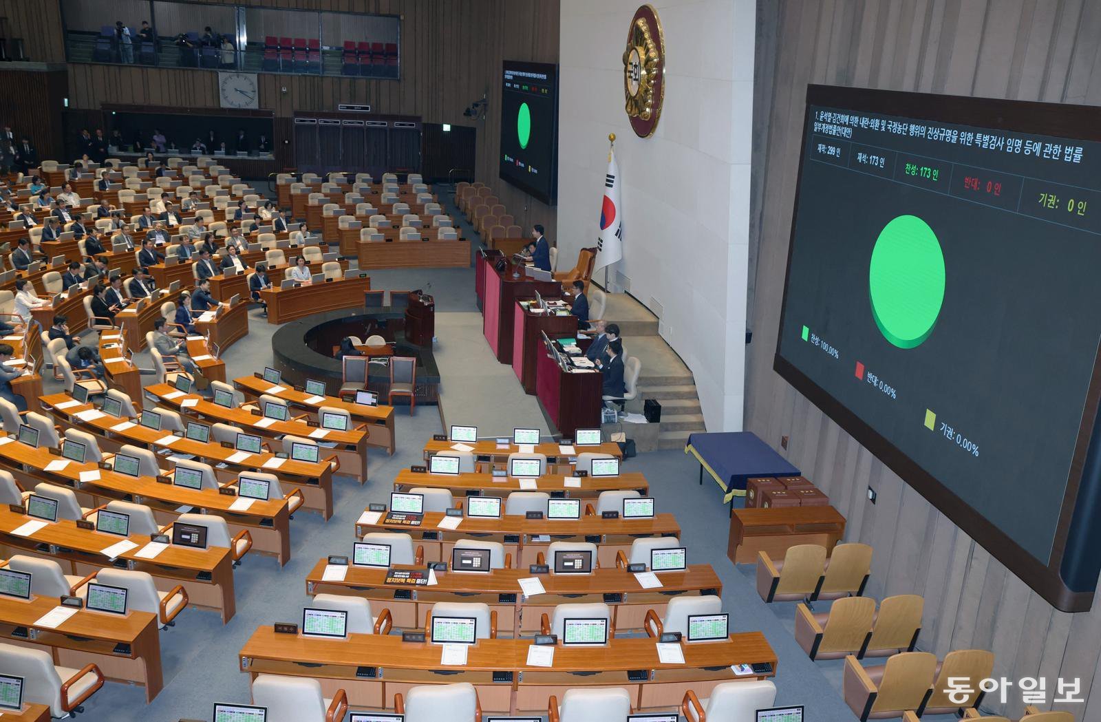 [정치 한 컷]텅빈 국힘 의석…與 주도로 통과된 ‘종합특검 연장법’