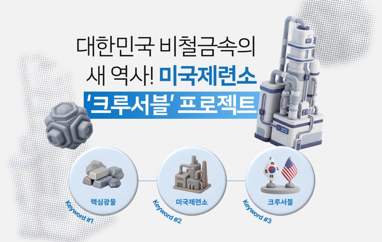 고려아연 미국 제련소 건설사업 프로젝트 크루서블 개요 이미지