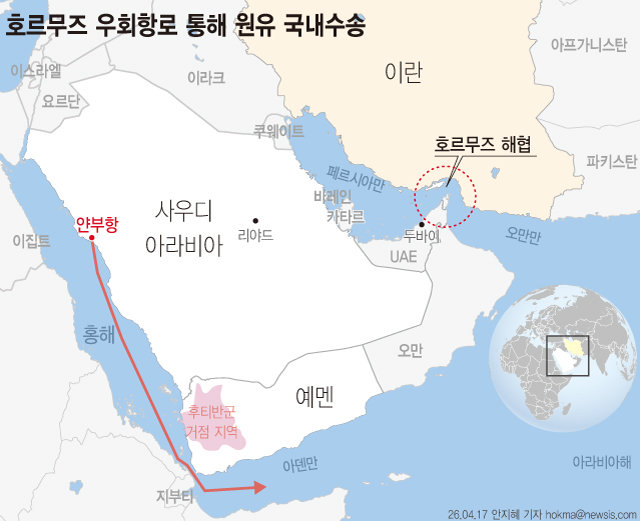 미국·이란간 전쟁으로 호르무즈 해협이 봉쇄된 가운데, 정부가 처음으로 홍해 우회로를 활용해 원유를 국내로 들여온다. 해양수산부는 사우디아라비아 얀부항에서 원유를 실은 국내 선박이 17일 홍해를 안전하게 빠져나왔다고 밝혔다. 이는 호르무즈 해협 봉쇄 이후 홍해를 우회로로 활용해 국내로 원유를 운송한 첫 사례다. 서울=뉴시스
