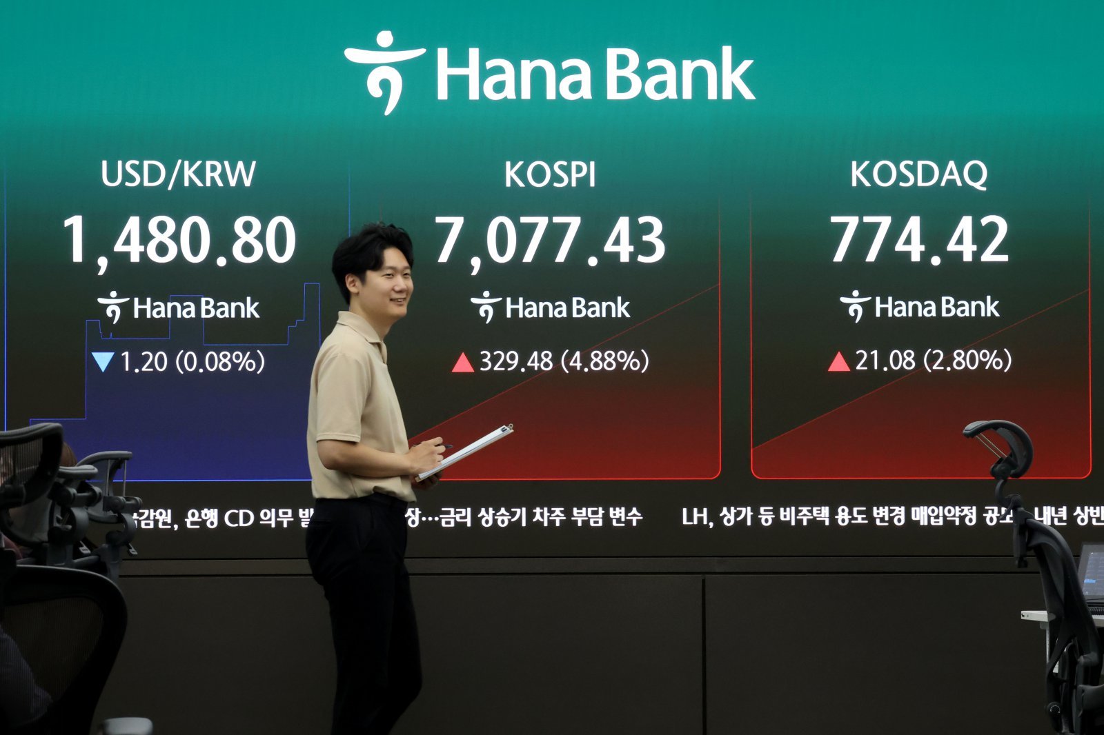 “안 사서 다행이다”…급락장에 ‘포모’ 대신 ‘조모’ 유행