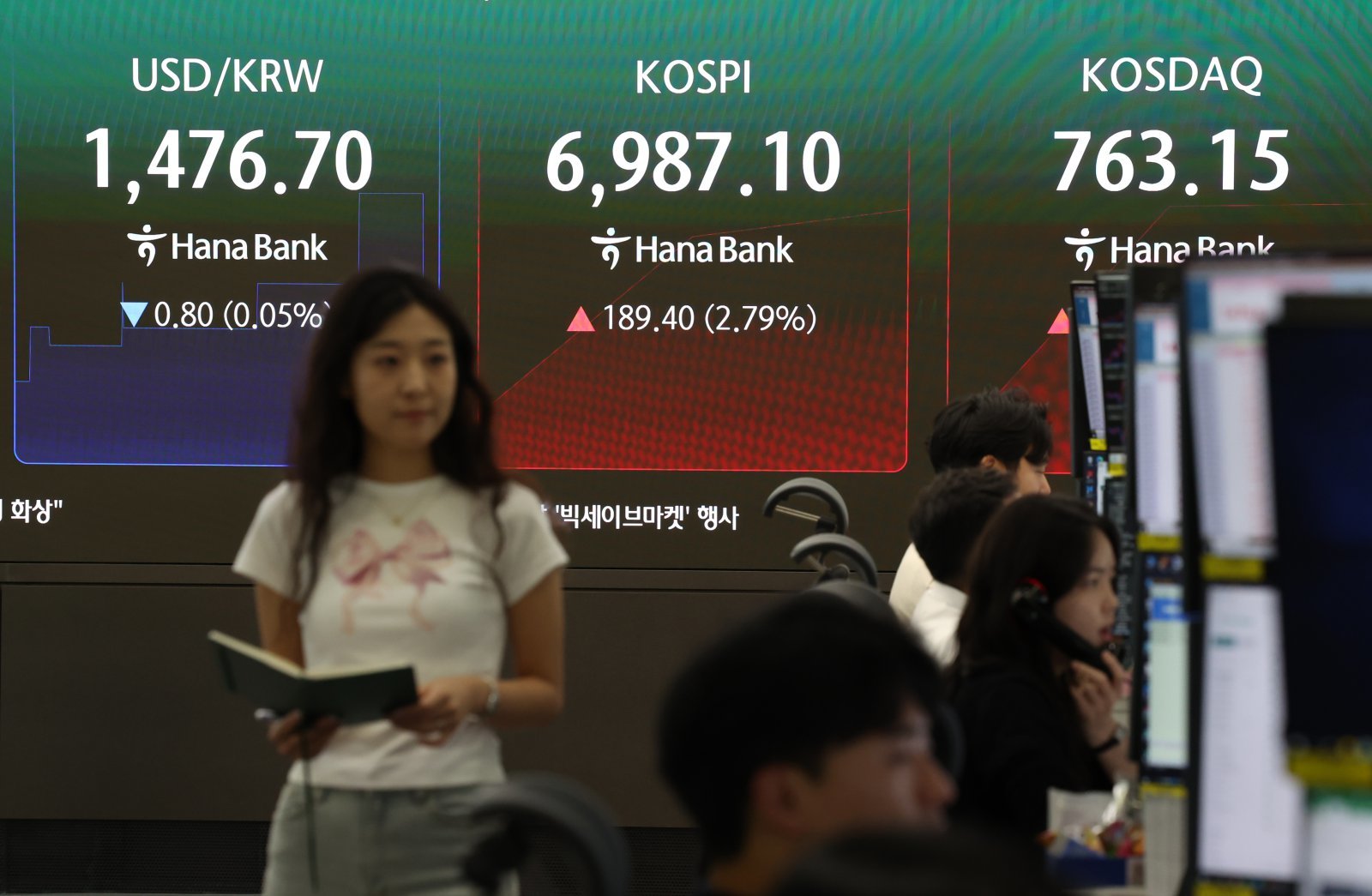 롤러코스피에 ‘빚투’ 폭탄…반대매매 500억 돌파