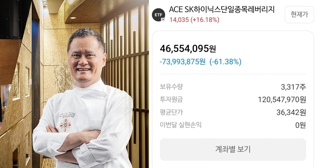 ‘주식 고수’ 여경옥 셰프도 무너졌다…‘하닉 레버리지’ 61% 손실 공개