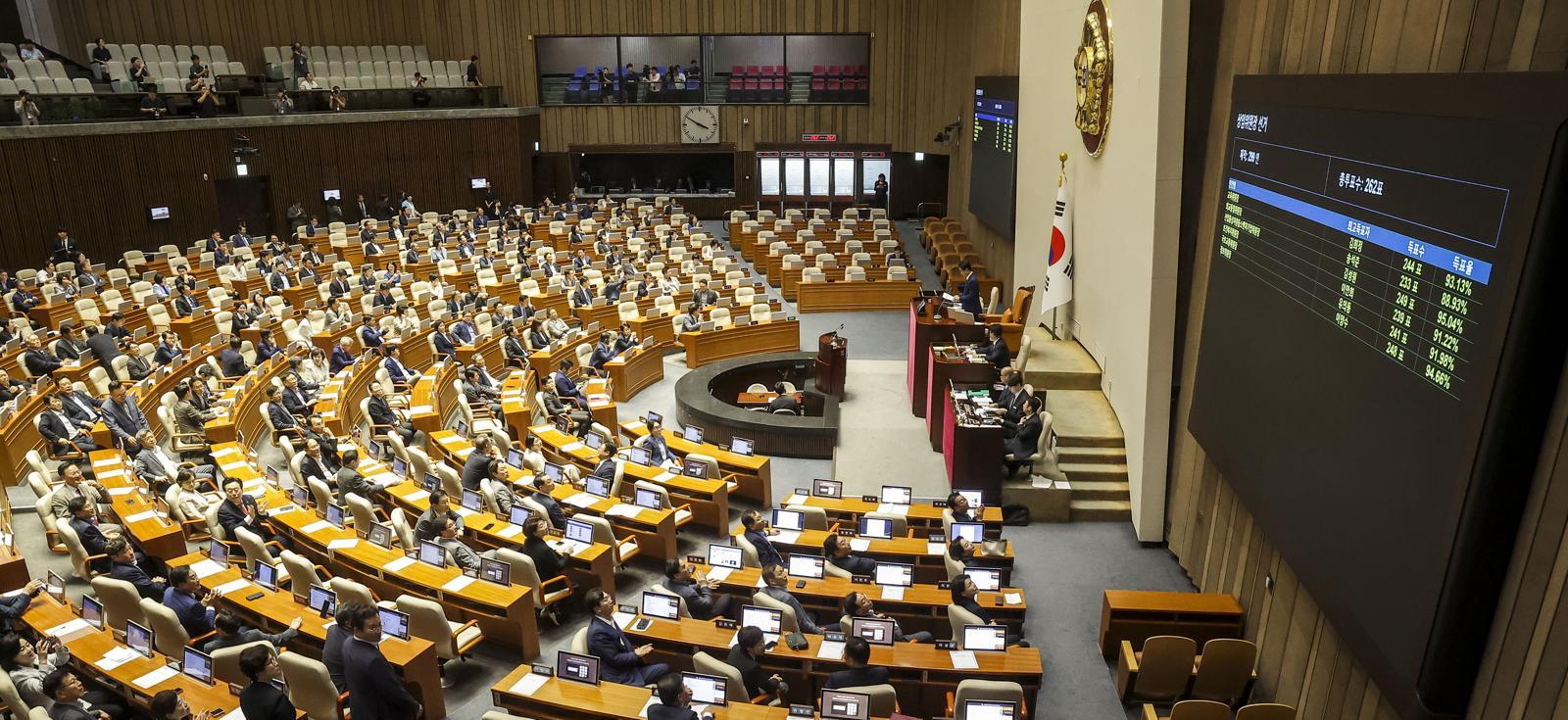 South Korean Ruling Party Finalizes Committee Leadership Amidst Internal Strife