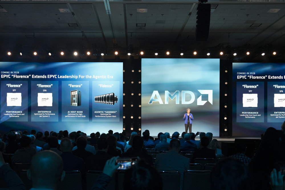 AMD, 2030년까지 제품 로드맵 소개··· ‘신규 서버랙 매년 낼 것’