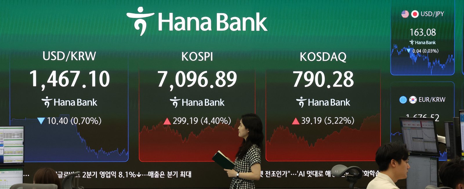 코스피, 다시 7000선 깨져…外人·기관 ‘팔자’에 장 초반 약세