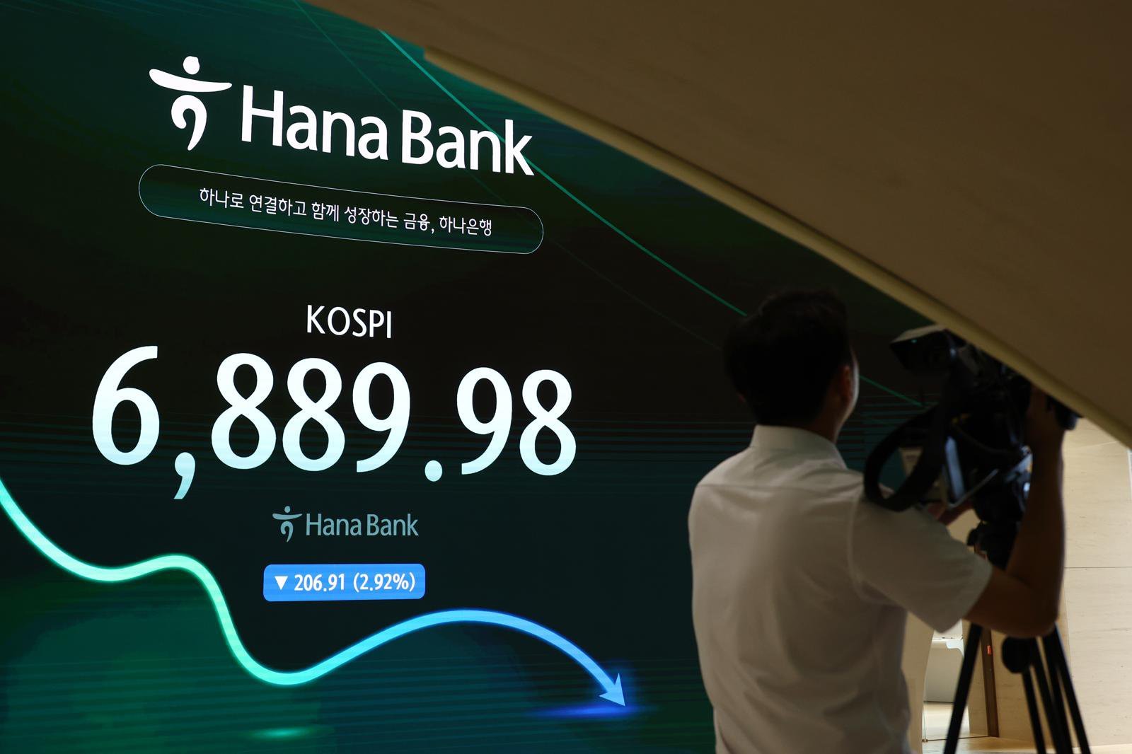 [속보]코스피, 4%대 급락에 매도 사이드카